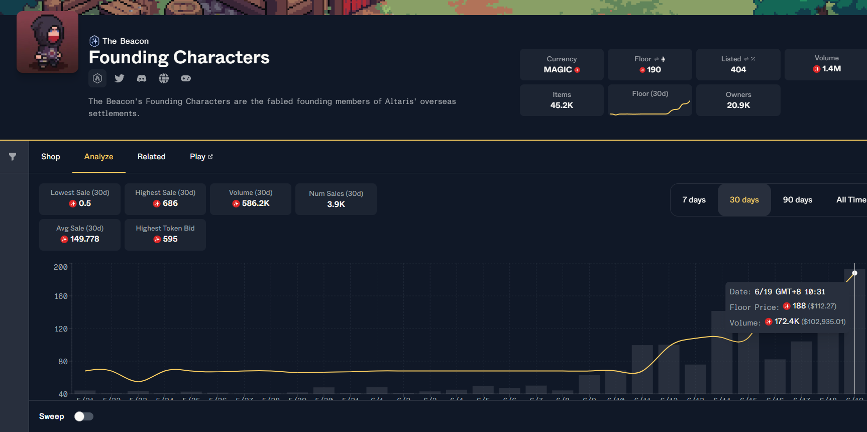 Arbitrum基金会投资,The Beacon GameFi 游戏保姆级通关攻略