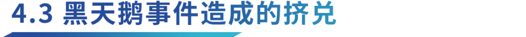 Ethena协议洞察:资金费率的挑战与策略优化