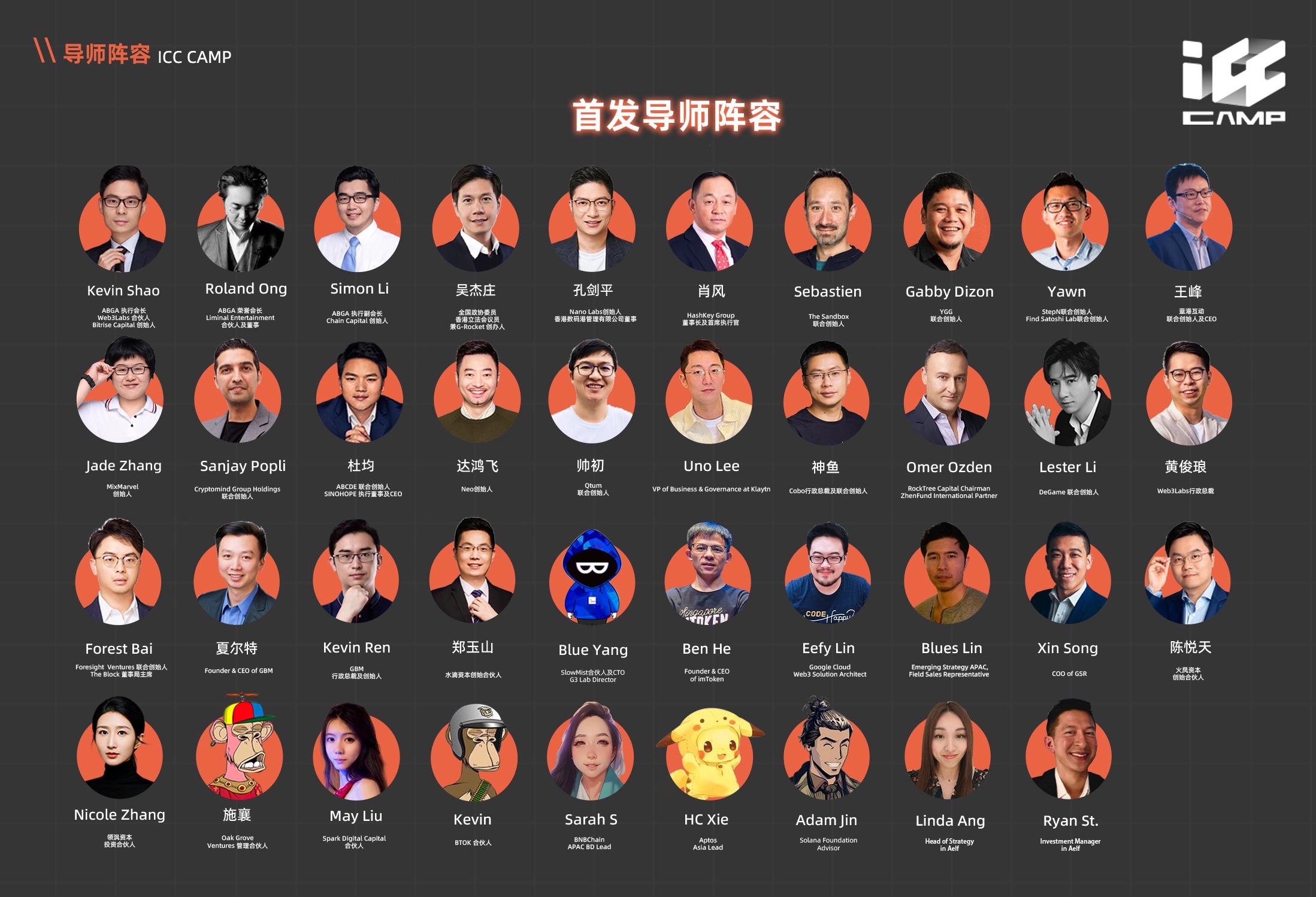 ICC Camp S1正式开启入营!首批已签约项目名单公布