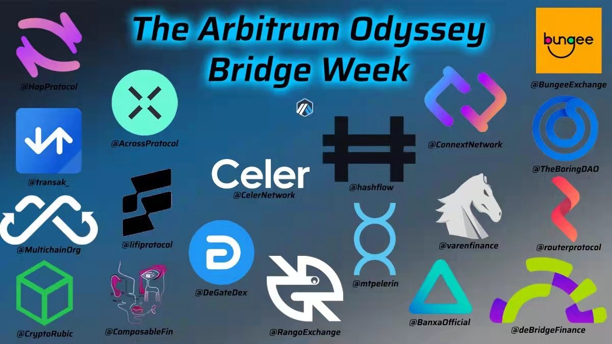 Arbitrum奥德赛首周跨链交互指南