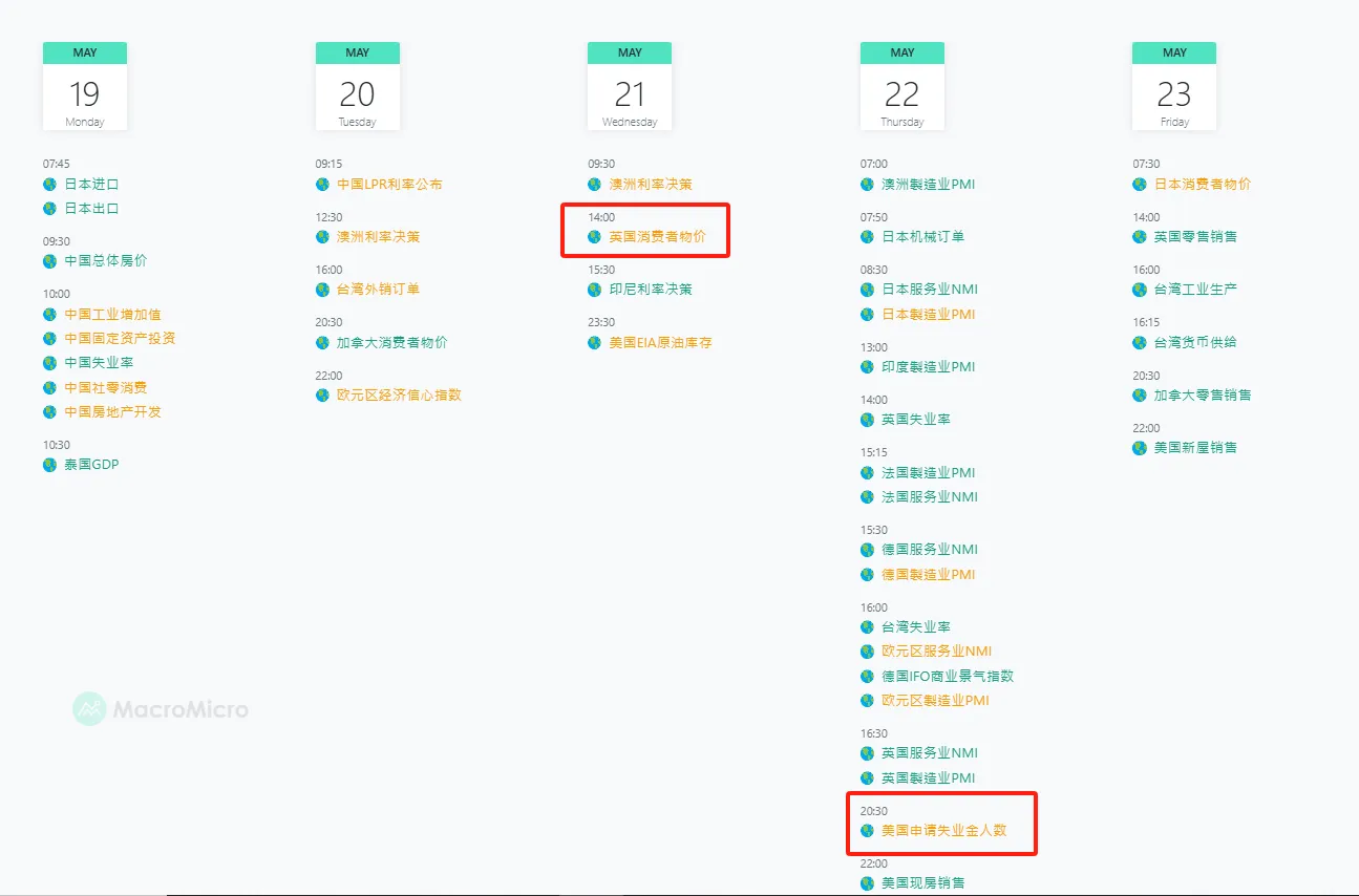 市场观察周报:资金热潮放缓,市场或迎高位震荡考验