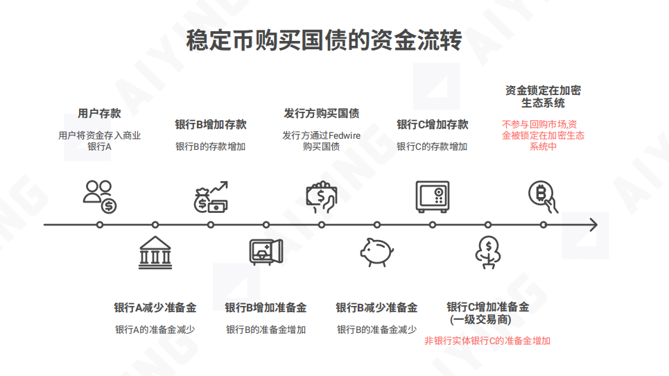 热潮下的冷思考:三重门困境下,稳定该走向何方?