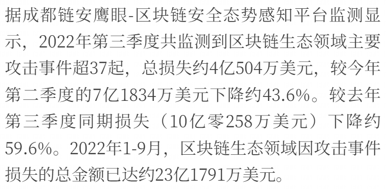 2022年Q3全球区块链安全报告:总损失约4.05亿美元,DeFi成事故高发区
