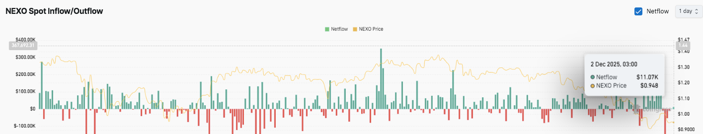出典:コイングラス
