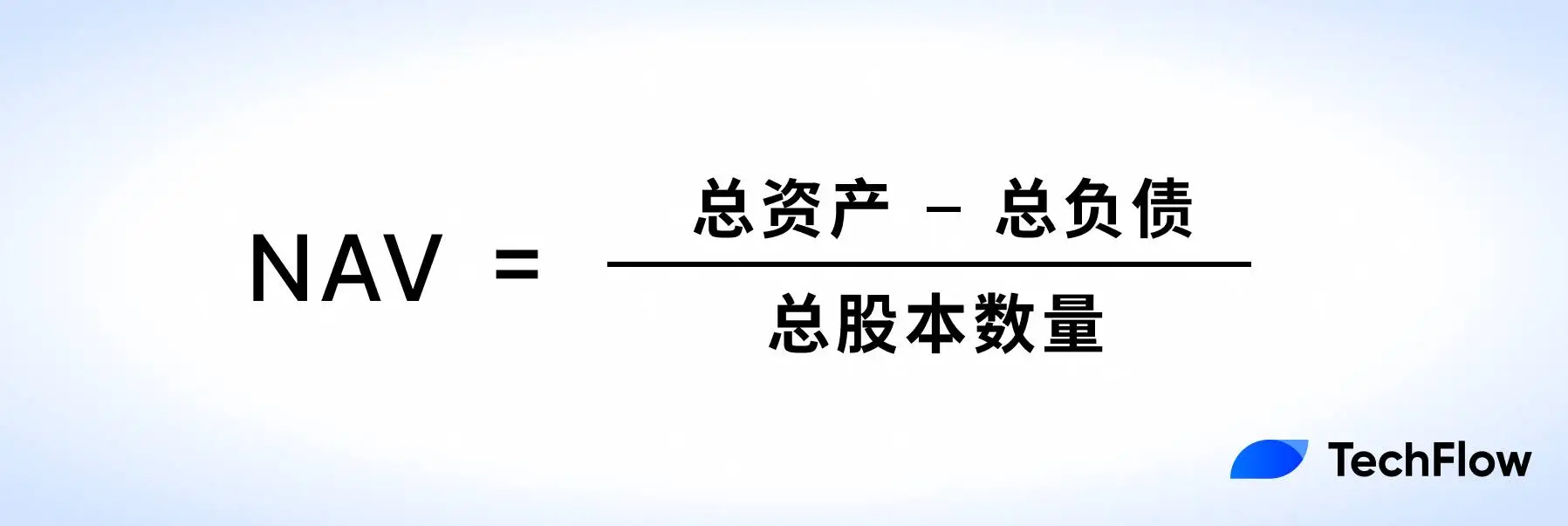 如何用NAV评估你的加密股票值多少钱?