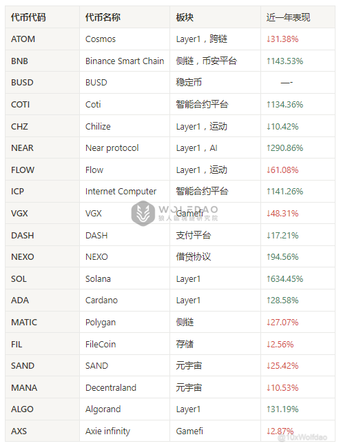 美大选正酣:如何把握市场脉动与投资良机