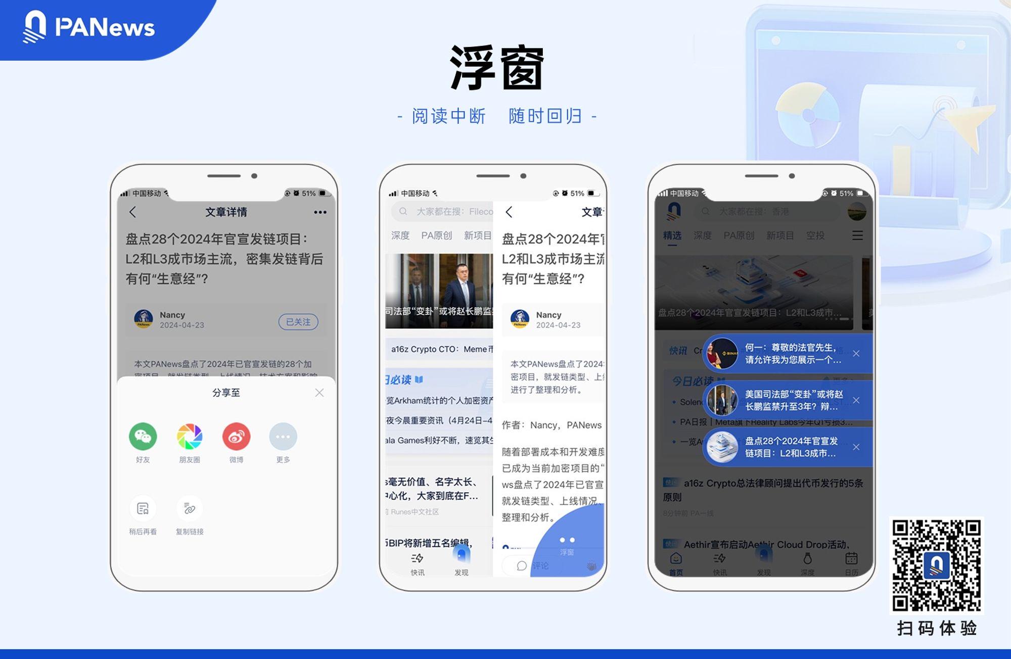 PANews APP 功能更新:評論、浮窗、文內搜索,立即體驗!