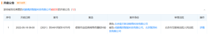 区块链项目归零,AIGC Chain能否助力"大割"翻身变大哥?