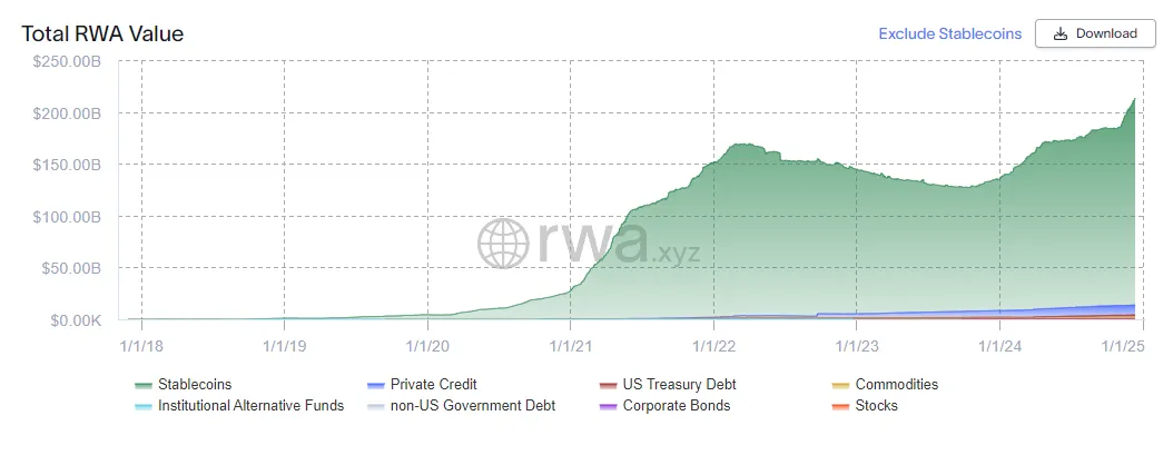 ArkStream Capital:我們爲何在川普上臺後投資Ethena?