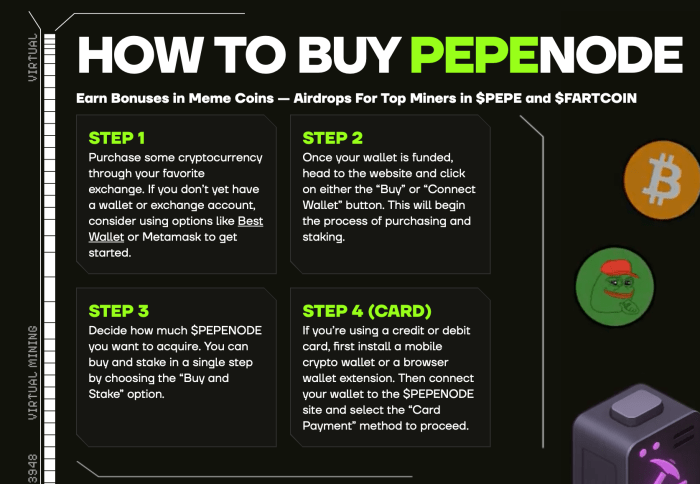 プレセールで$PEPENODE tokensを購入する方法