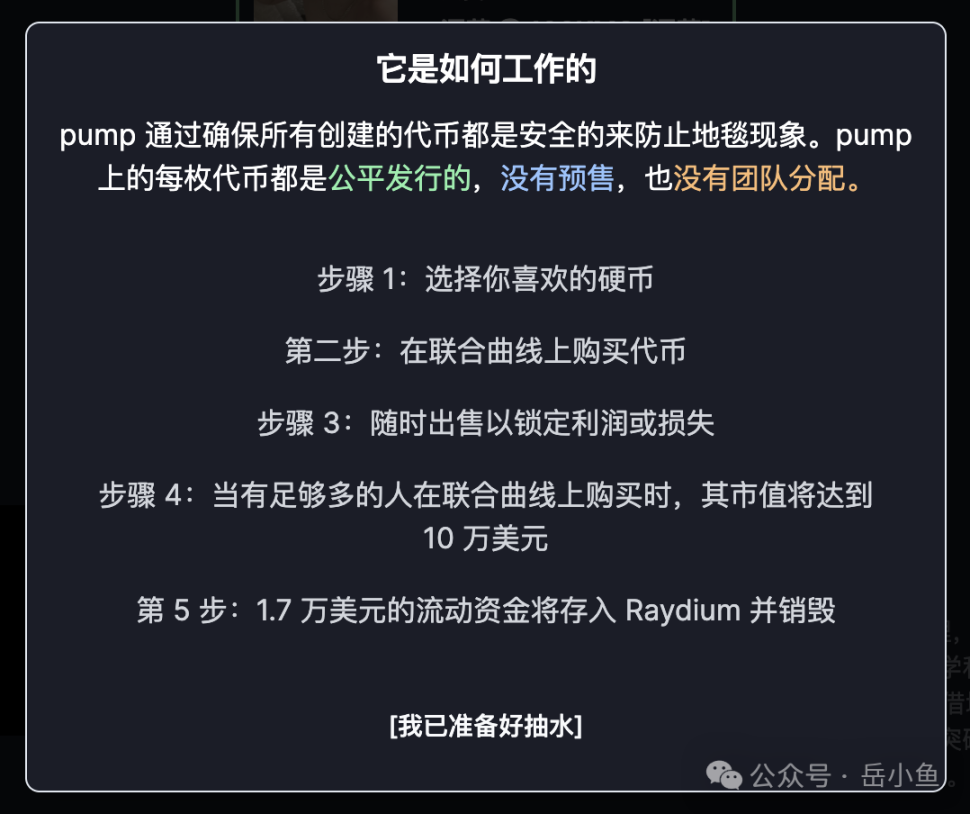 深度剖析Pump.fun:Meme币大赌场是如何运作的?