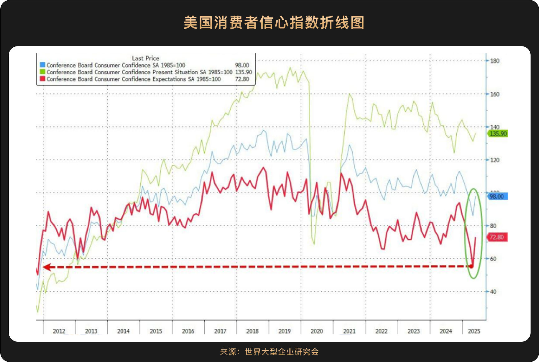 对等关税战新回合,全球为何加速拥抱加密货币?