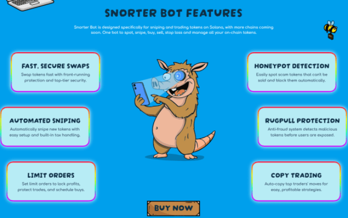 Snorter Botの機能