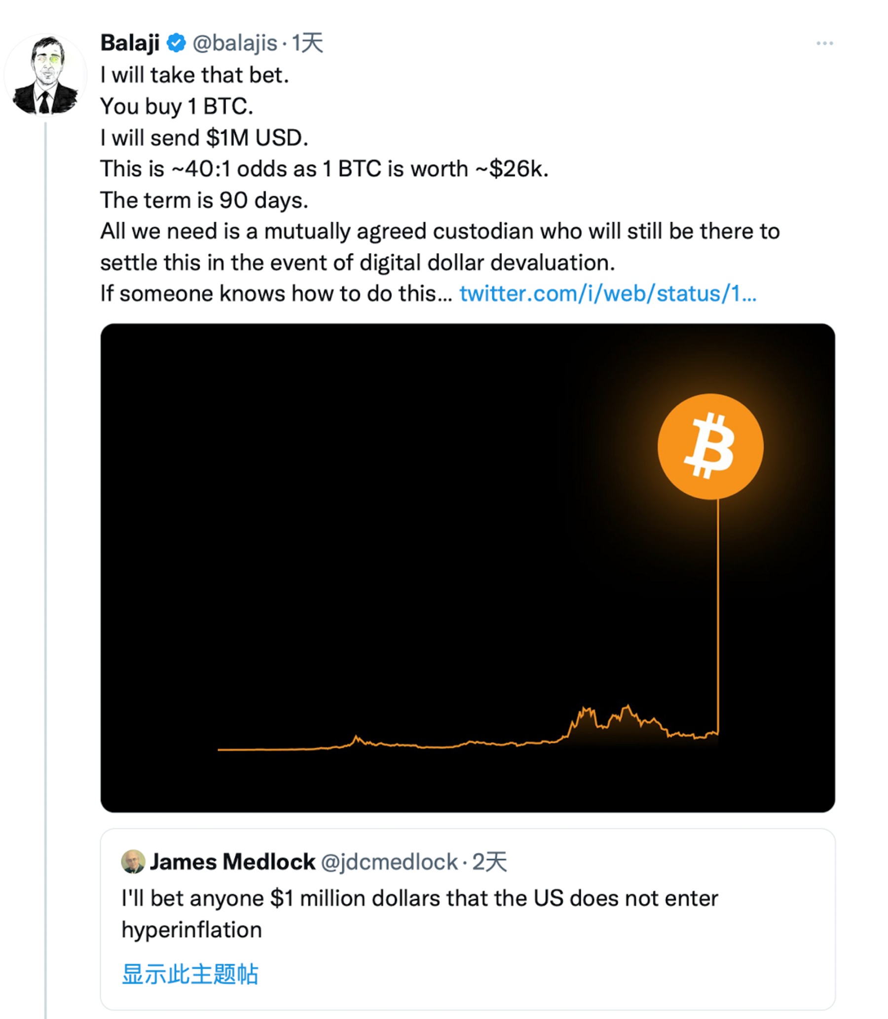 ビットコイン100万ドル賭けについて話そう:どんな状況でビットコインが90日以内に100万ドルに達するのか?