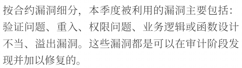 2022年Q3全球区块链安全报告:总损失约4.05亿美元,DeFi成事故高发区