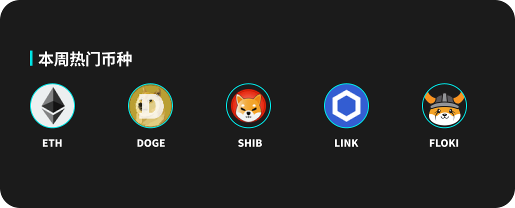 BitMart市场行情周报 7.14-7.20
