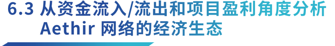 详解Aethir :兼具三重赛道的去中心化云计算实力玩家