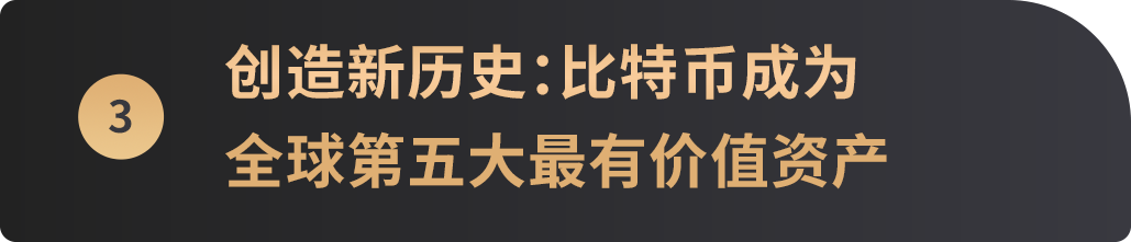 加密宏观月报:关税战加速全球资产分化,加密上扬成新平衡支点