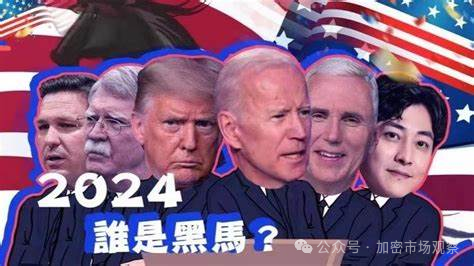BTC三大利好已去二,就差联准会一聲吼了?