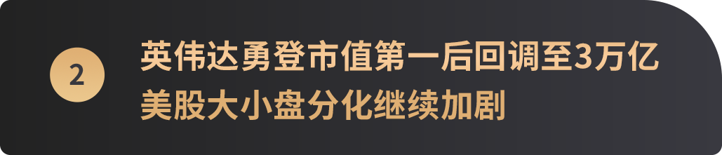 WealthBee宏观月报:美联储降息次数惹市场争议,加密市场迎投资新机会