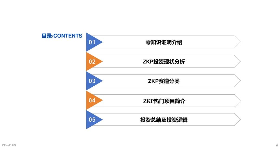 ArkStream Capital:零知识证明行业研究
