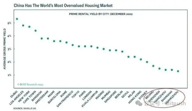 Arthur Hayes最新预测:特朗普的法西斯经济将点燃加密牛市,比特币年底25万美元见!