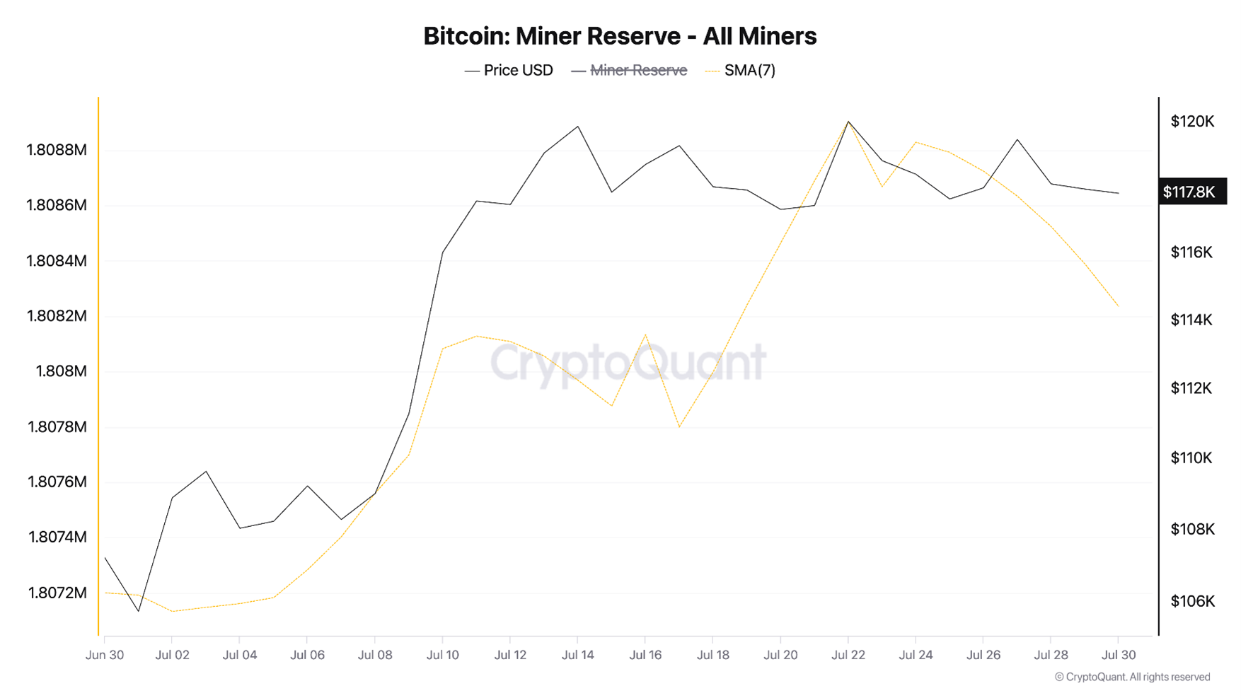 ビットコイン 
