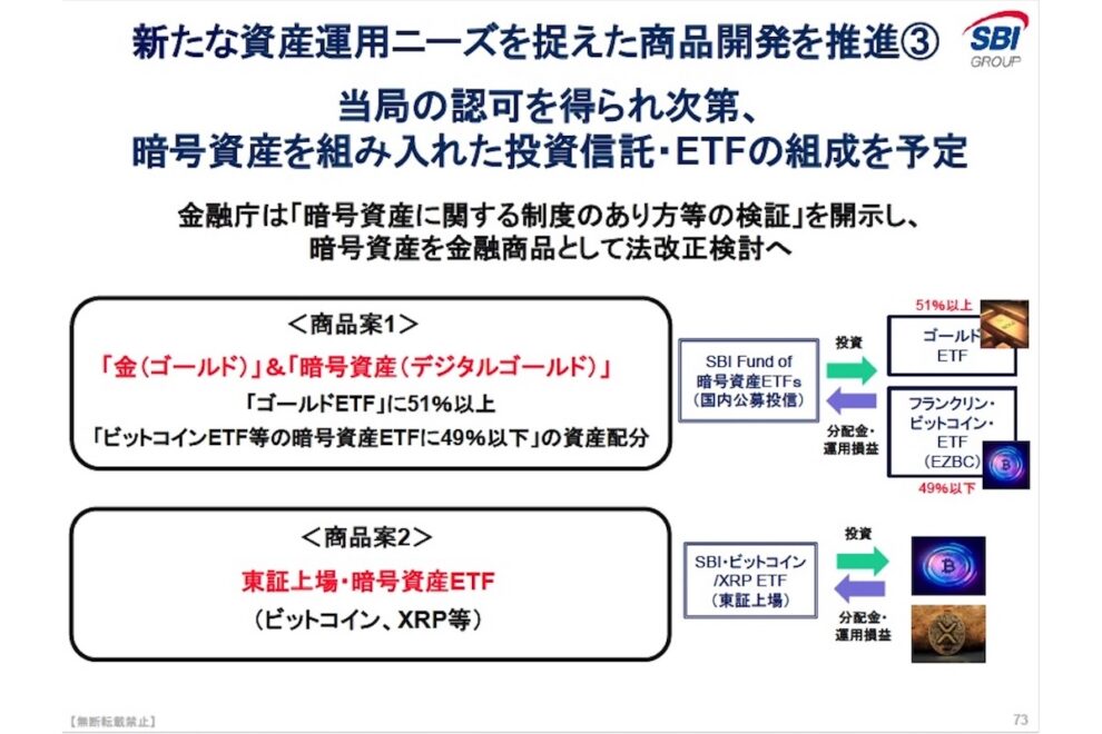 SBIが「ビットコイン/XRP ETF」を組成へ、リップルのステーブルコイン「RLUSD」も年内取り扱いを目指す:第1四半期決算報告会
