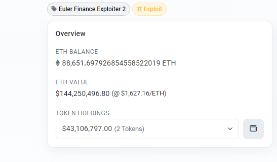 Euler Finance漏洞分析:如何遭闪电贷攻击,损失1.97亿美金!