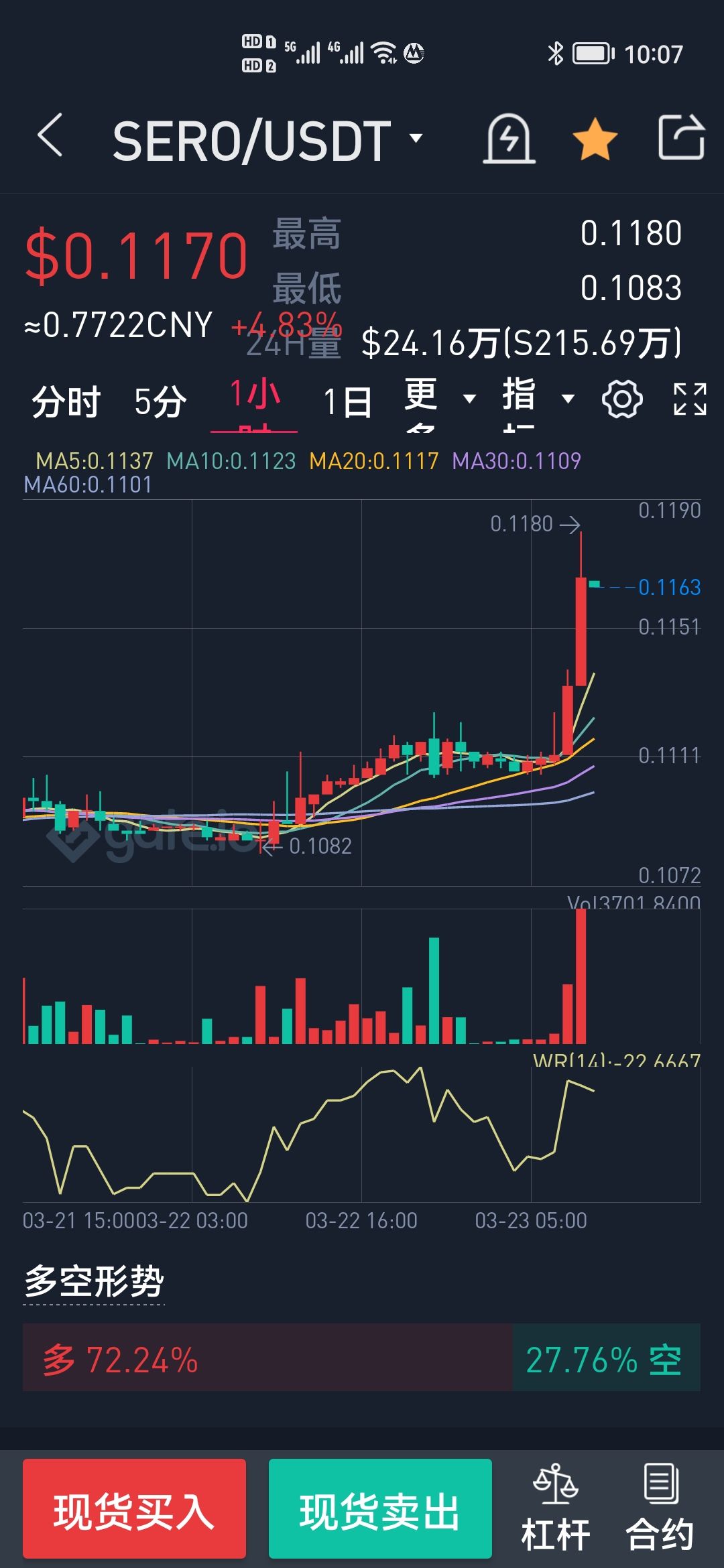 Suivez les perspectives cryptographiques de Biyouyuan: Derniers messages et  discussions | Gate.com