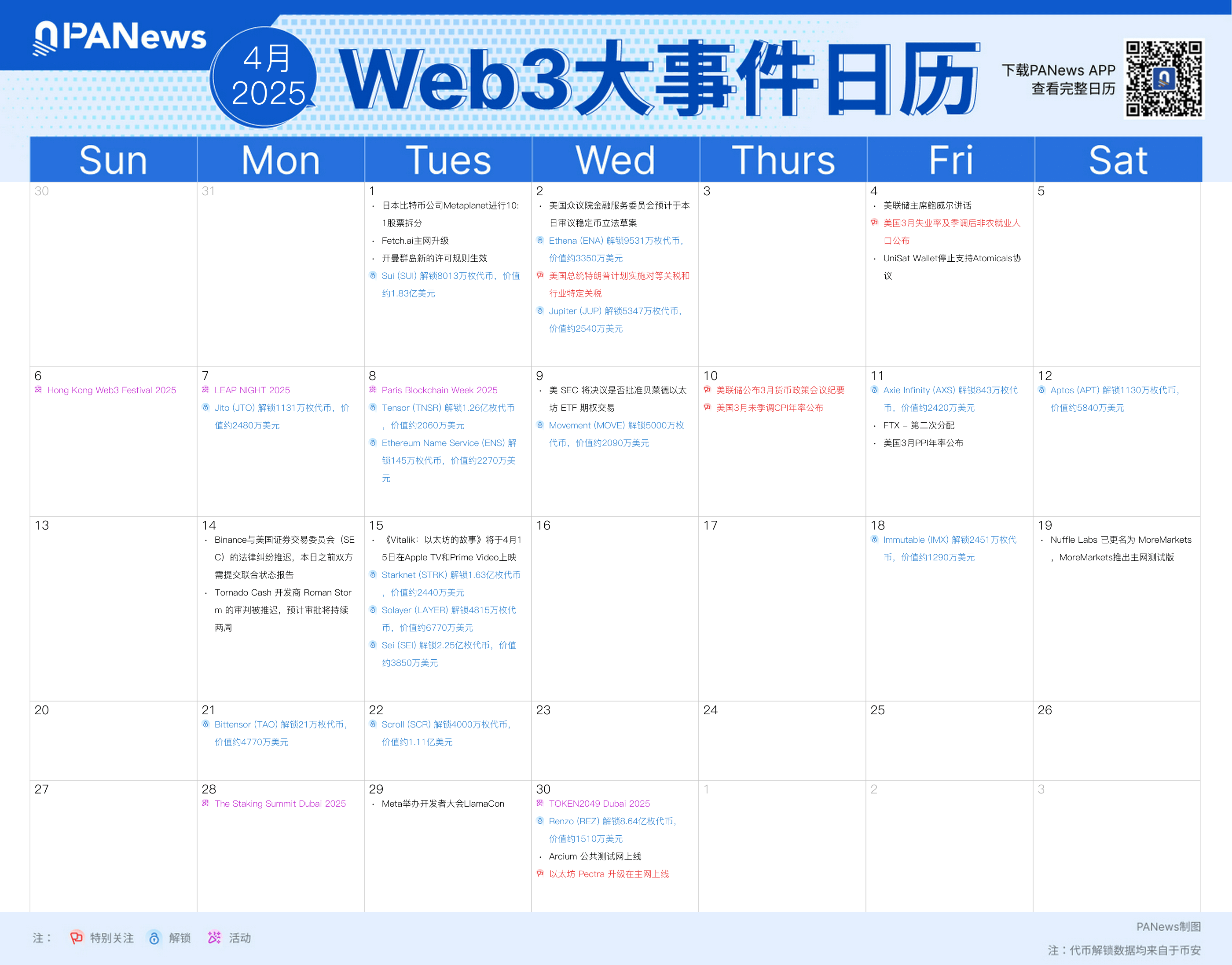 PA图说 | 一图了解4月值得关注的Web3大事件