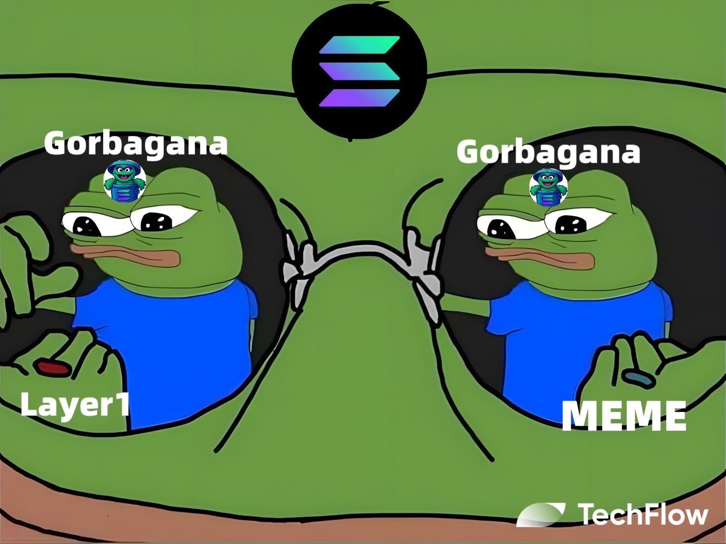 48小时极速造链:Gorbagana如何用一场草根狂欢"打脸"天王级L1?