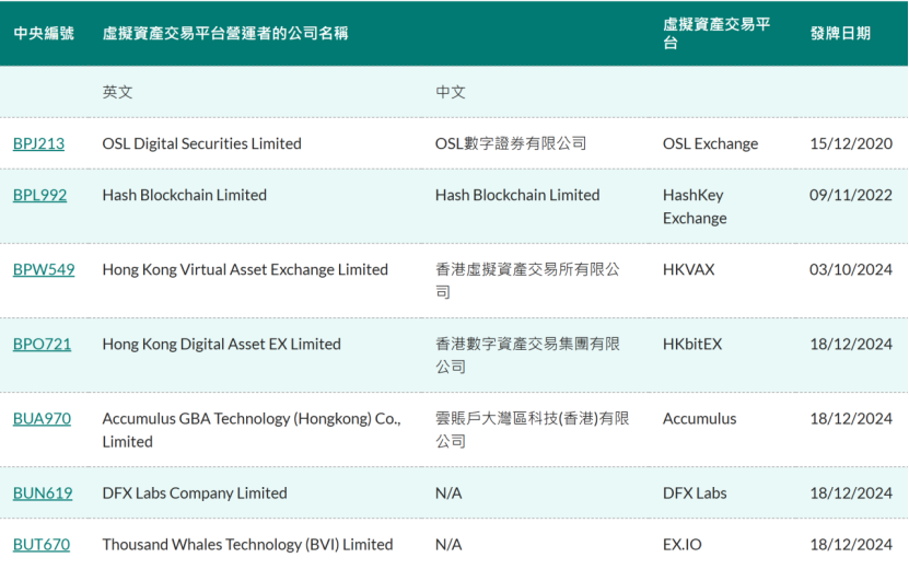Web3律师:想要合法出"U",目前有哪些渠道和方法?