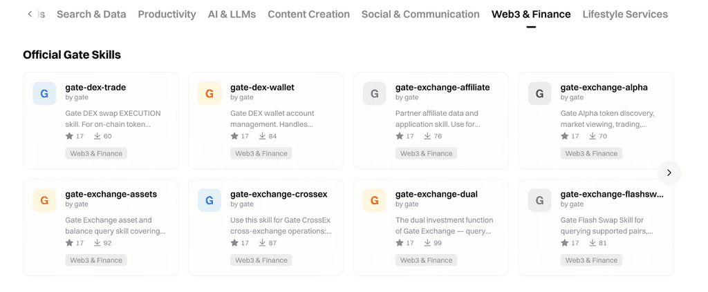 Gate Skills Hub 的推出反映了交易方式正在变化
