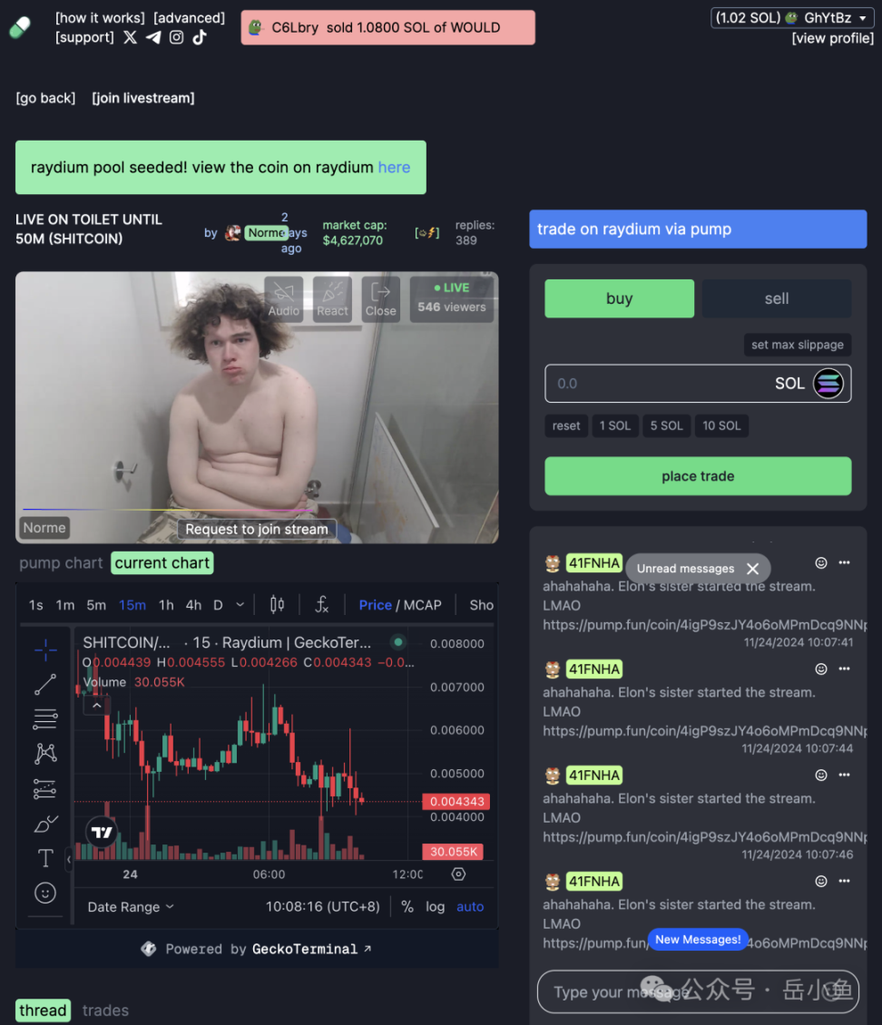深度剖析Pump.fun:Meme币大赌场是如何运作的?