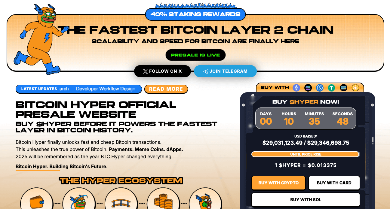 Bitcoin Hyper presale page, December 5, 2025.