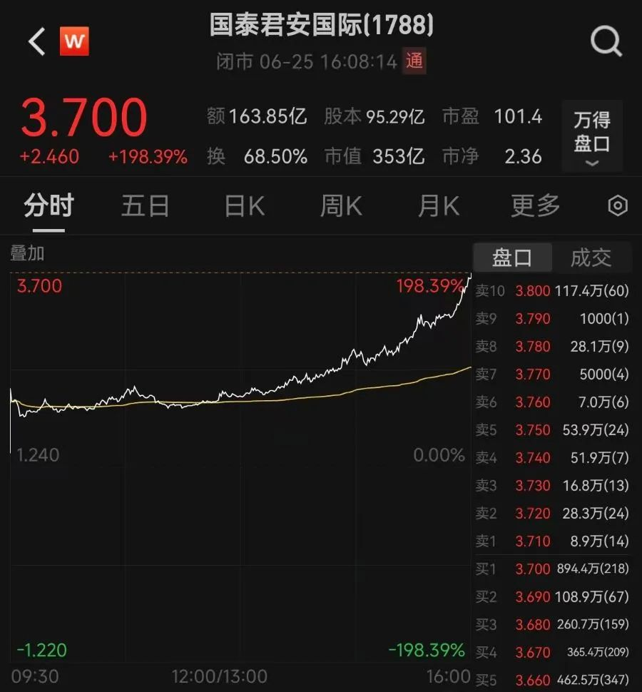 可以使用【跨境支付通】进行出金吗?