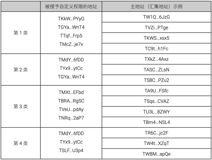 鑫慷嘉DGCX骗局崩盘始末:130亿资金去哪了?