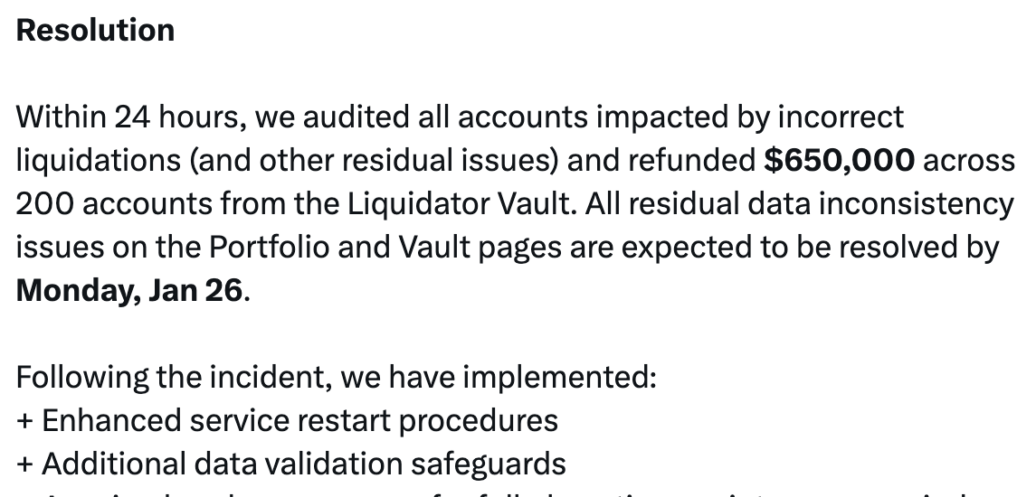 Derivatives incident