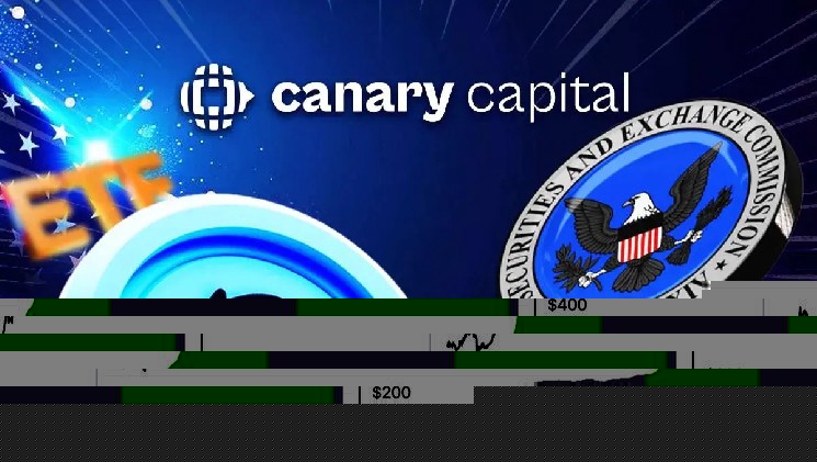 Bitcoin realized cap chart