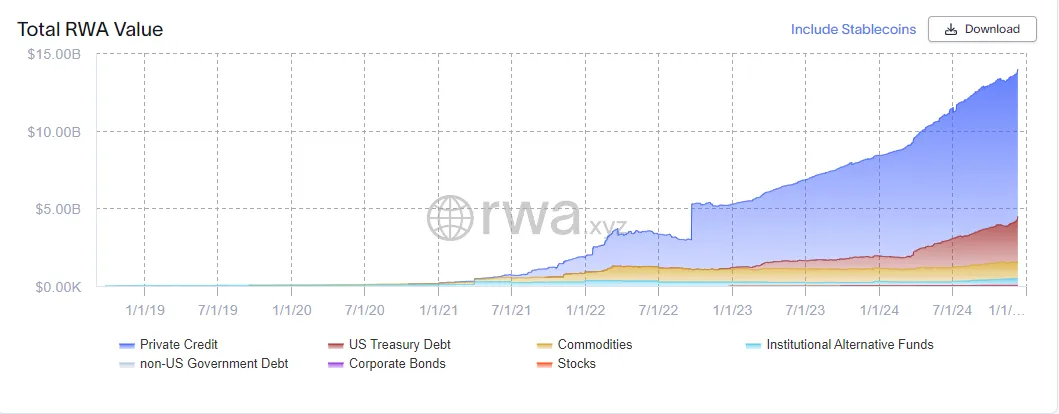 ArkStream Capital:我們爲何在川普上臺後投資Ethena?