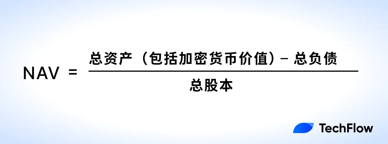 如何用NAV评估你的加密股票值多少钱?