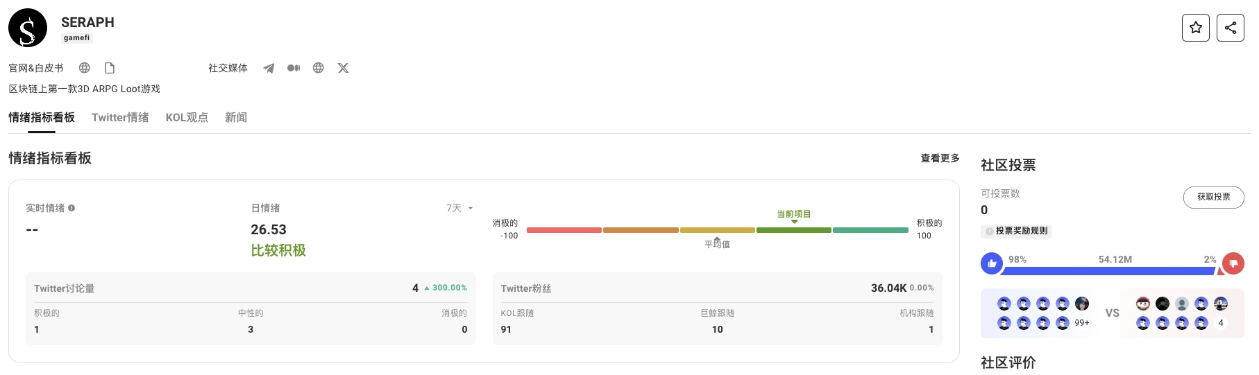 悟空游戏爆火,Web3领域有哪些潜在的"黑神话"?|TrendX研究院