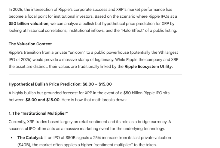 XRP Price Prediction if Ripple IPOs at $50B