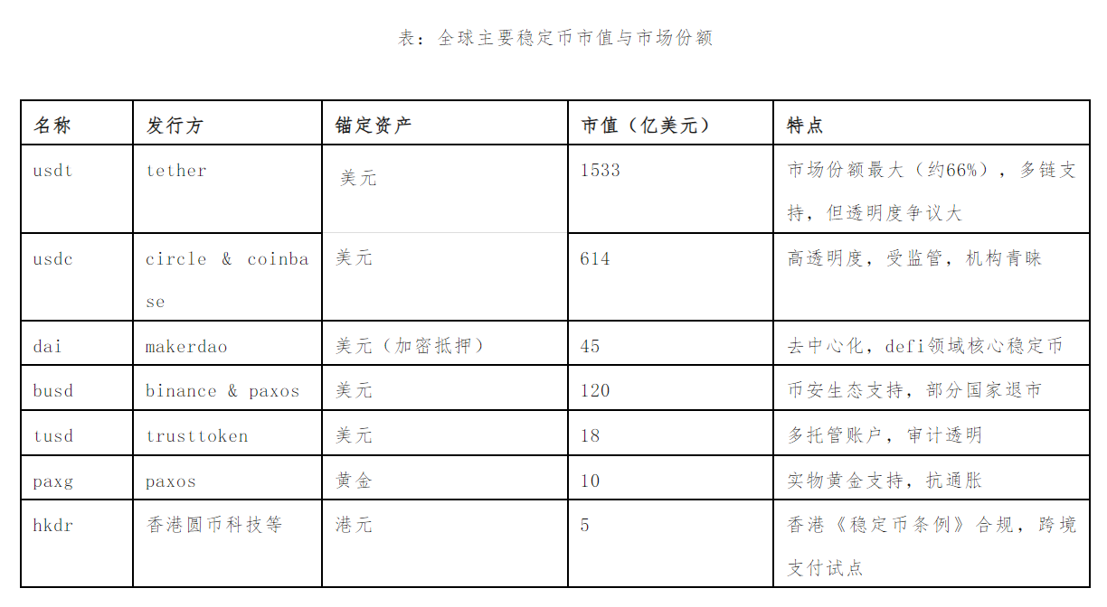 从MyStonks到Backed,美股为何"急"着代币化?