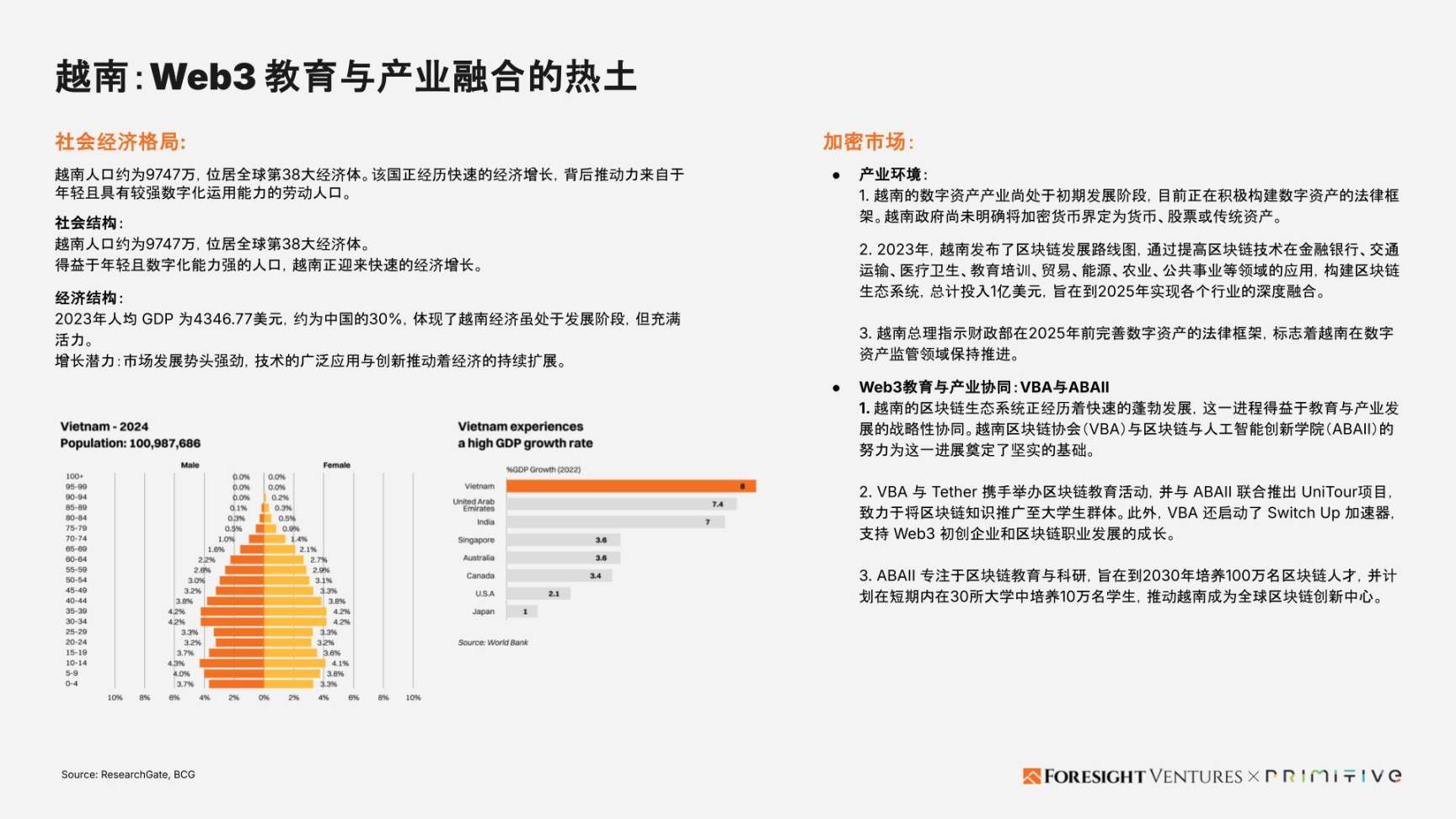 Foresight Ventures x Primitive Ventures:亞洲Web3市場入局指南