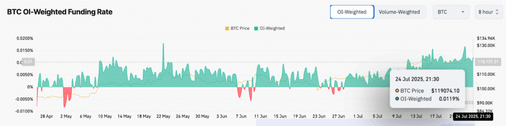 ビットコイン 