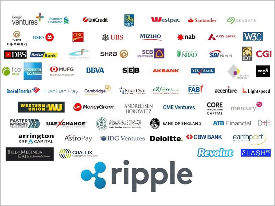 老舗のパブリックチェーンXRPが新たな息吹を吹き込まれ、未来はどこまで進むことができるのか?