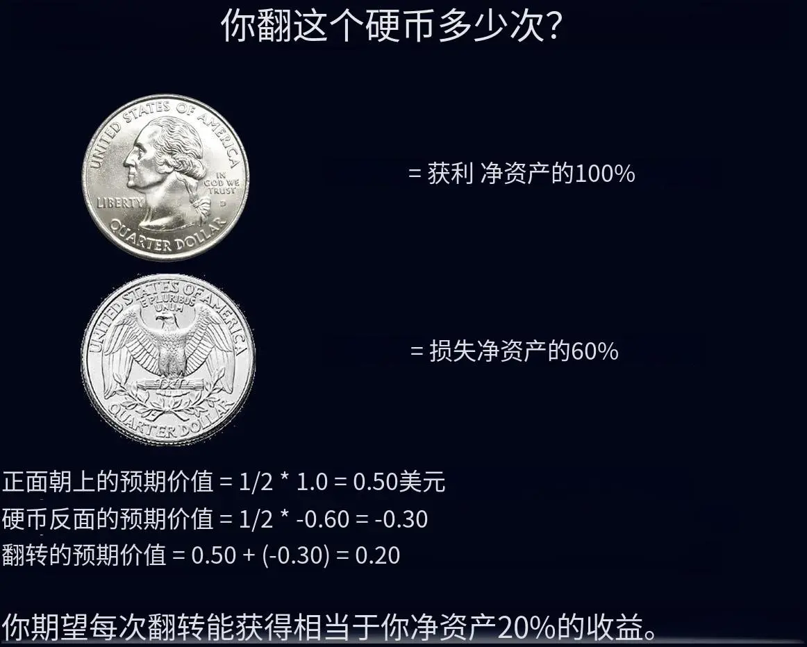 ゆっくりと富を得るから急速にゼロになる:"大賞の罠"がどのようにあなたの富を飲み込むか