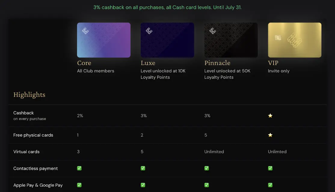 Etherfi Cash 卡使用体验测评
